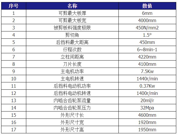 QC12Y-6X4000液壓擺式剪板機技術參數(shù)